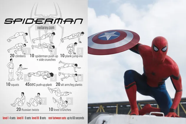 superhero workout, latihan para superhero, latihan six pack, cara dapat perut six pack
