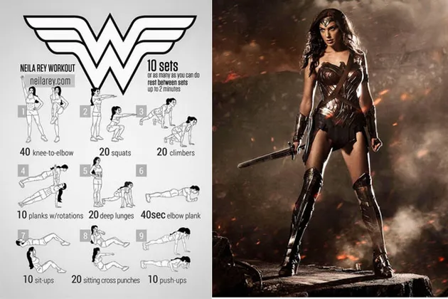 superhero workout, latihan para superhero, latihan six pack, cara dapat perut six pack