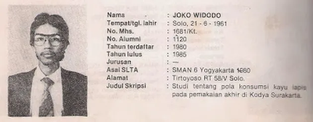 foto lawas jokowi, foto masa muda jokowi, foto jokowi