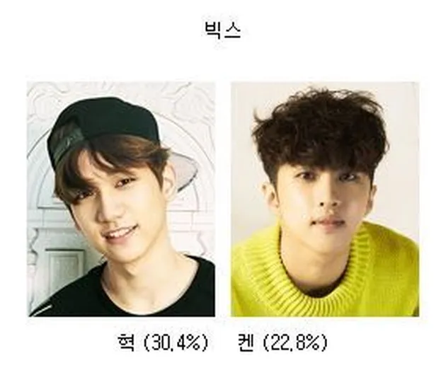 idol K-Pop Favorit Kaum Gay
