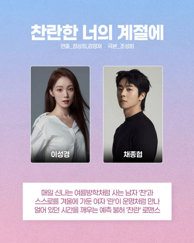 Drama baru Lee Sung Kyung dan Chae Jong Hyeop