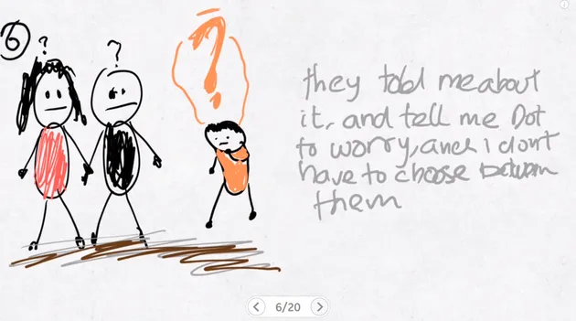 Story of a Broken Home Kid