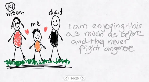 Story of a Broken Home Kid