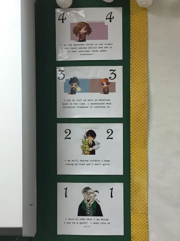 Ruang Kelas Ala Harry Potter