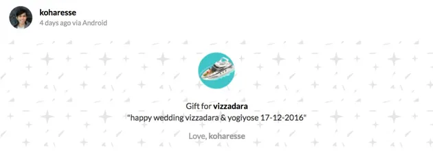 Pernikahan Vizzadara