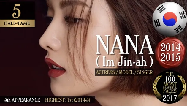 bintang korea di most beautiful faces 2017