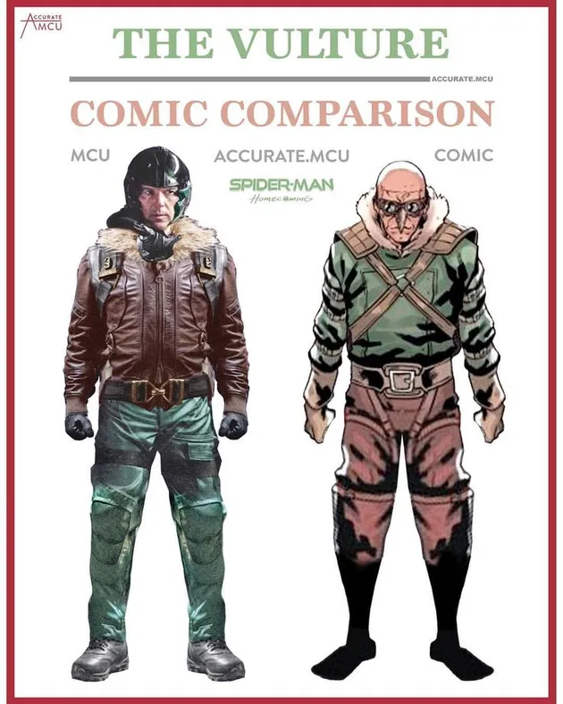 film superhero, film marvel, musuh film marvel