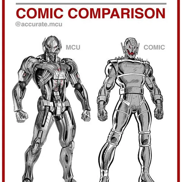 film superhero, film marvel, musuh film marvel