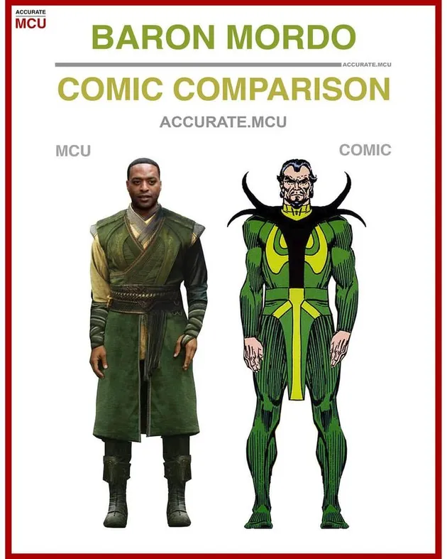 PERBANDINGAN FILM & KOMIK 8 MUSUH SUPERHERO MARVEL, BEDA 