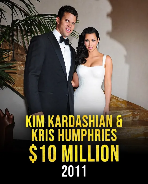 Pernikahan Selebriti