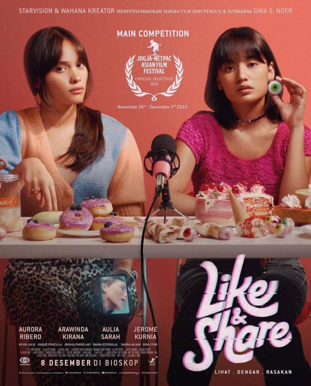 Portrait of Arawinda Kirana and Aurora Ribero, Main Cast of the Controversial Film 'LIKE & SHARE'