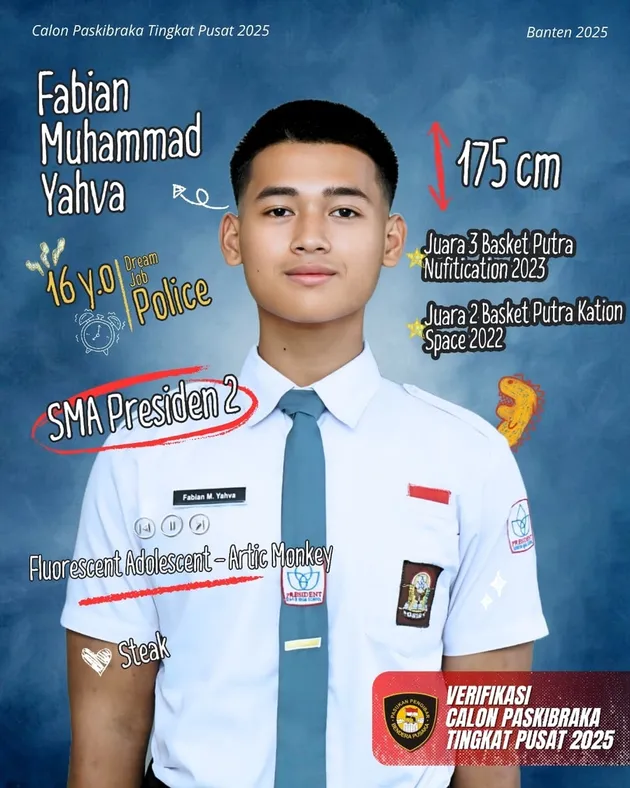 Fabian - Denny Cagur