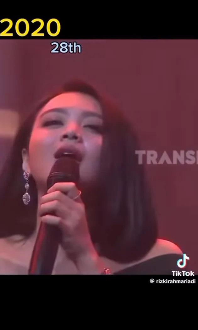 Transformasi Wika Salim  2020