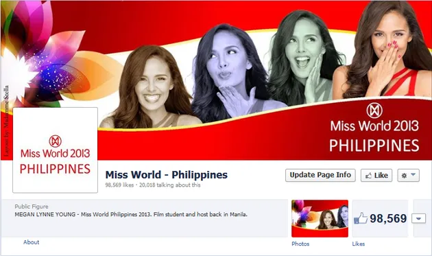 Miss World 2013