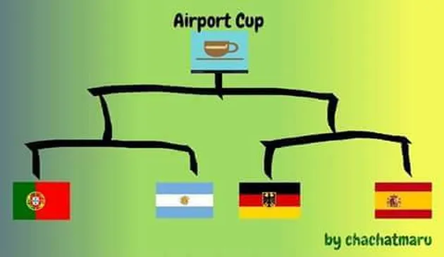 viral, meme viral, meme piala dunia, meme spanyol, spanyol kalah piala dunia