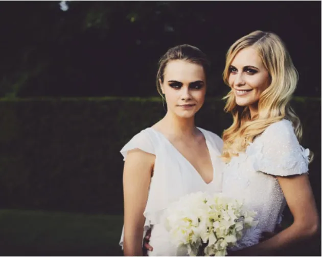 Ultah Cara Delevingene