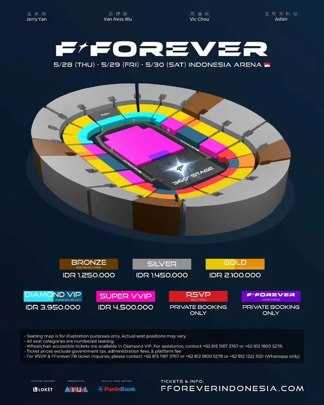 Konser F4