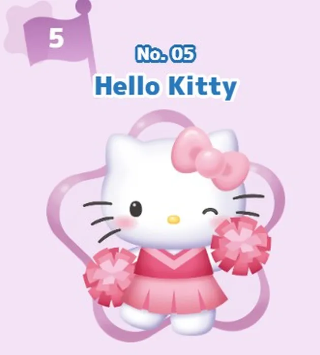 <nil>