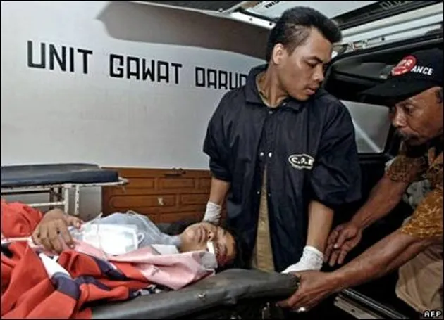 Tsunami Pangandaran