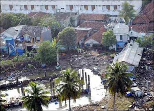 Tsunami Pangandaran