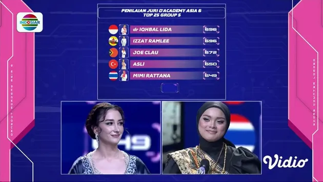 Update DA Asia 6