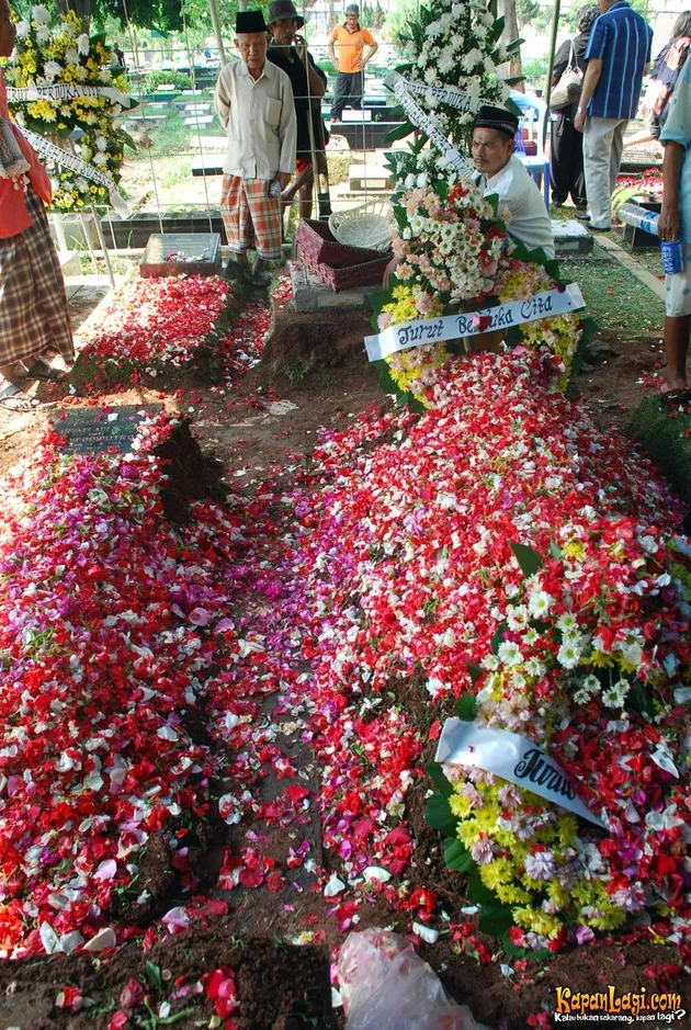widyawati
