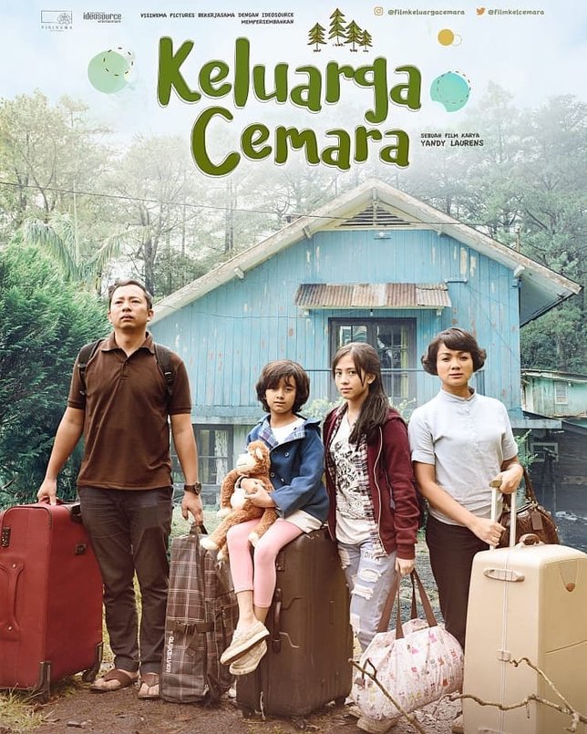 10 Film Indonesia Yang Paling Ditunggu Tahun 2019 Dari ...