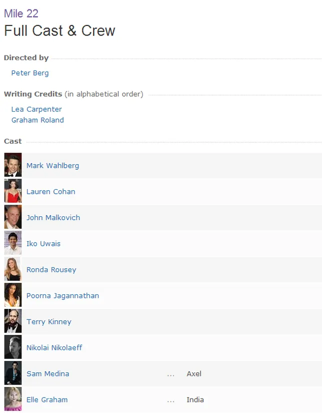 Iko main di film Hollywood / Credit: IMDB