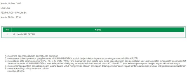 Surat keputusan Pengadilan Negeri Jakarta Barat, memutuskan pria bernama Muhammad Fatah resmi menjadi seorang wanita bernama Ayluna Putri. © pn-jakartabarat.go.id