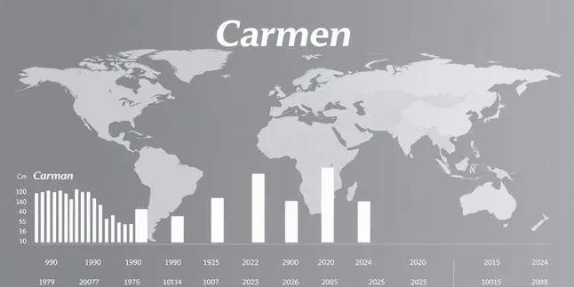 Arti Nama Carmen: Makna, Asal Usul, dan Inspirasi Nama Bayi Perempuan