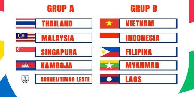 Here is the Schedule for the AFF Cup 2024, Note the Date and Time of Broadcast