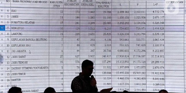 Check the Voter List for the 2024 Regional Elections via Mobile, Important Tips Before Going to the Polling Station