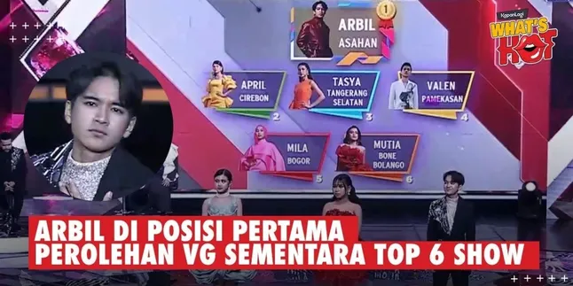 Temporary Virtual Gift Earnings Results in Top 6 Show First Night, Arbil is in First Place