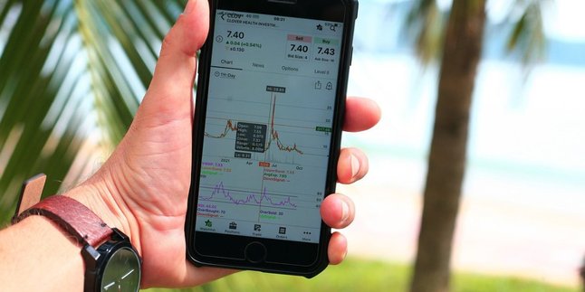 IHSG Hari Ini Red Alert, Apakah Saatnya Pertimbangkan Defensive Portfolio?