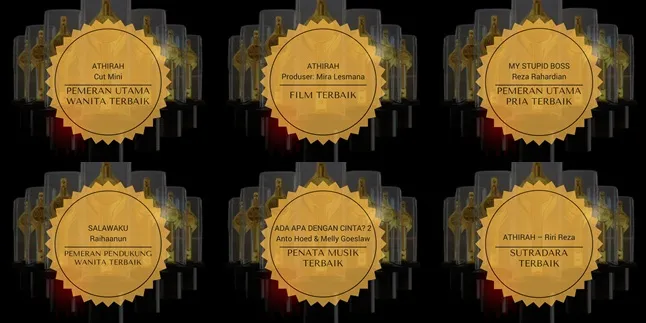 Ini Dia Deretan Pemenang Festival Film Indonesia (FFI) 2016 Ini Dia Deretan Pemenang Festival Film Indonesia (FFI) 2016
