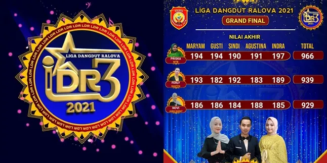 Inilah Pemenang Liga Dangdut Ralova 2021, Siapa Saja 3 Peserta yang Menjadi Juara?