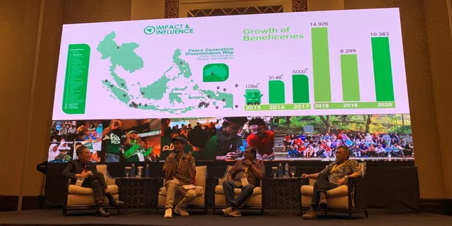 Konferensi TBN Asia 2022 Menipiskan Kesenggangan Ekonomi Secara Kreatif