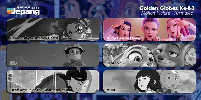 KPop Demon Hunters Beat Demon Slayer: Infinity Castle Arc at the 83rd Golden Globes