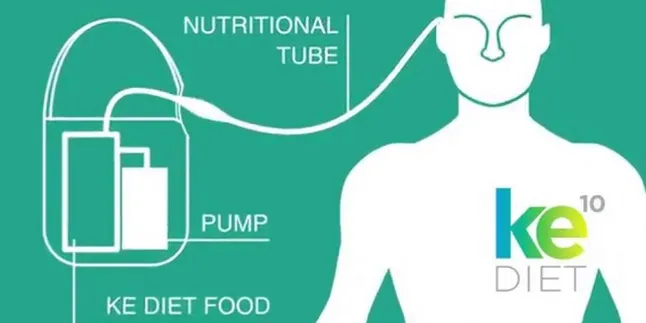 Makan Lewat Hidung Jadi Tren Diet Baru, Kok Bisa? Makan Lewat Hidung Jadi Tren Diet Baru, Kok Bisa?
