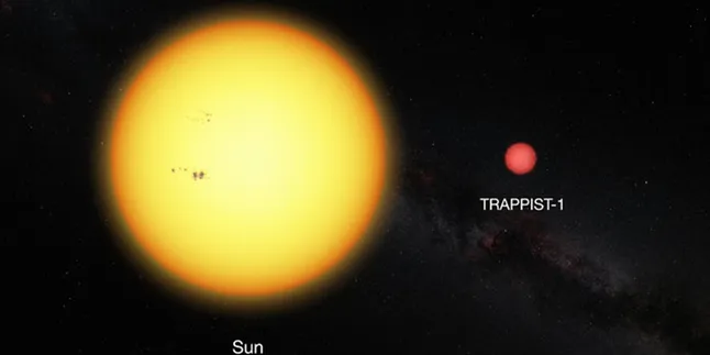 NASA Temukan Tata Surya Baru Yang Berisi 7 Planet Seukuran Bumi