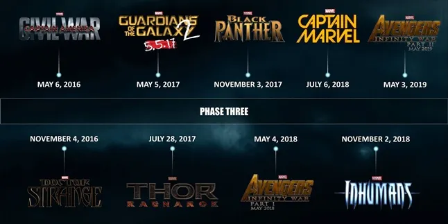 'Prediksi' Netizen Korea Tentang Film Marvel di Masa Depan 'Prediksi' Netizen Korea Tentang Film Marvel di Masa Depan