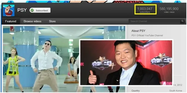 PSY Raih 1 Juta Pelanggan Channel, 'Gangnam Style' 400 Juta Viewer PSY Raih 1 Juta Pelanggan Channel, 'Gangnam Style' 400 Juta Viewer