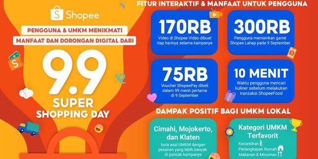 Sederet Kategori UMKM Terfavorit di Shopee 9.9 Super Shopping Day