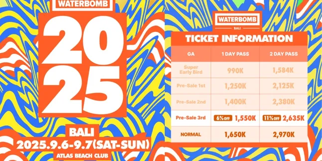Waterbomb Bali 2025 Moves Venue, Check Its Latest Location Here!