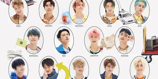 Bikin Makin Antusias, NCT Rilis Poster Jadwal Untuk Full Album 'RESONANCE Pt.2'