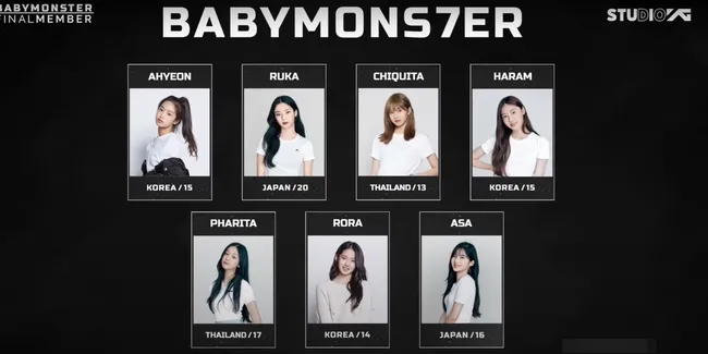 Lineup Terakhir BABYMONSTER Diumumkan, Ini Potret Ketujuh Anggotanya - Paling Muda Usia 14 Tahun