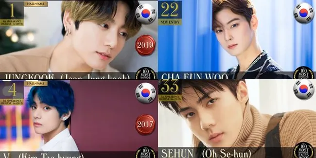 23 Bintang K-Pop yang Masuk Most Handsome Faces 2019 Versi TC Candler, Jungkook BTS Jadi Nomor Satu