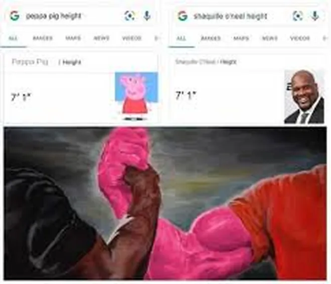 8 Meme Gokil TentangTinggi Badan Tokoh Animasi Peppa Pig 