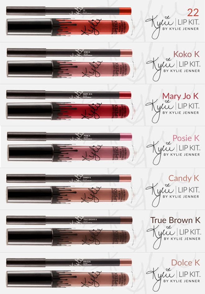 kylie cosmetics lip kit candy k