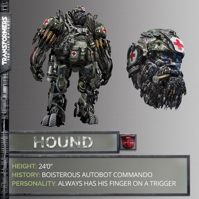 Nama nama robot di best sale transformers